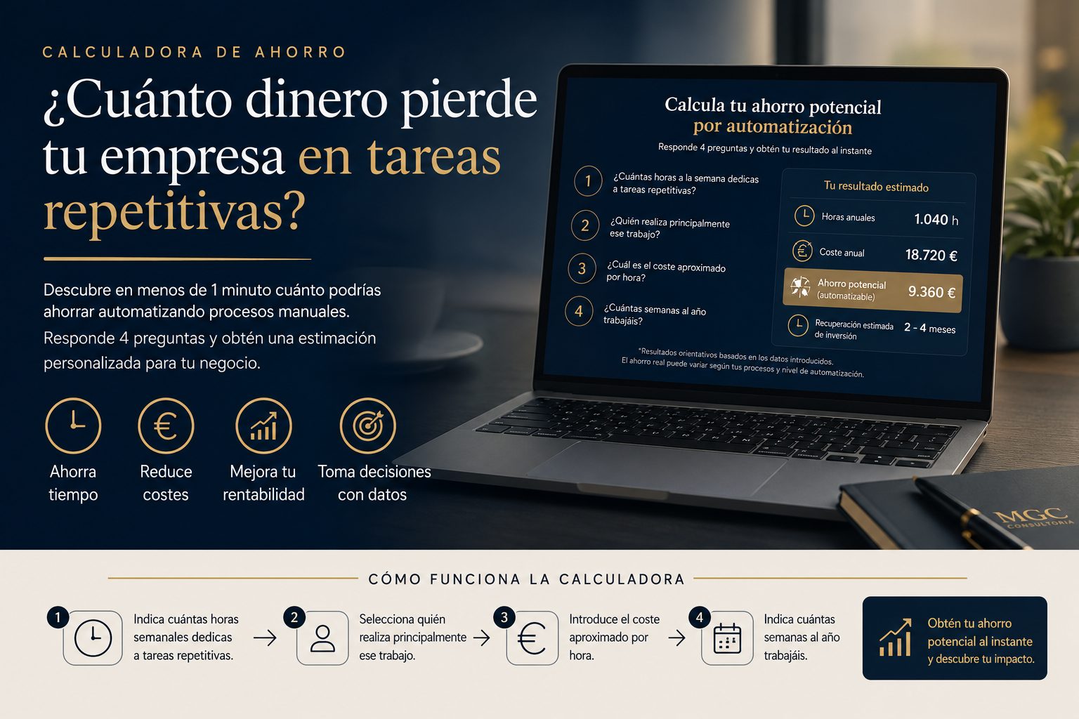 ¿Cuánto dinero pierde tu empresa en tareas repetitivas? Calculadora de ahorro por automatización
