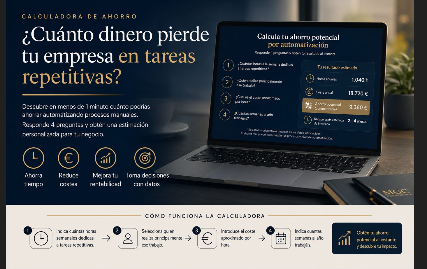 Calculadora de ahorro por automatización